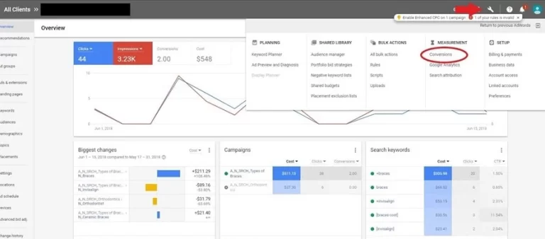 Tools Untuk Google Ads Analytics
