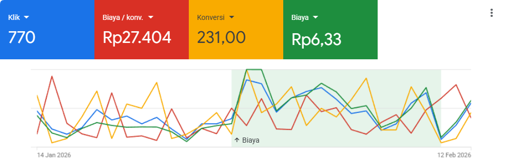 rental mobil di bali<br />
