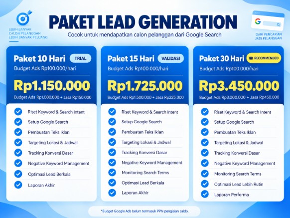 paket iklan google ads lead generation