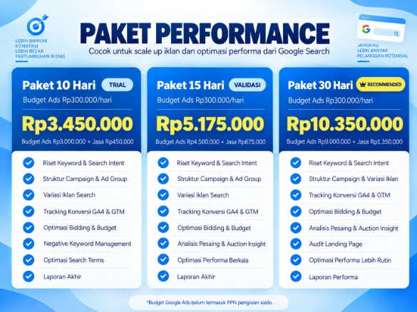 paket performance iklan google ads