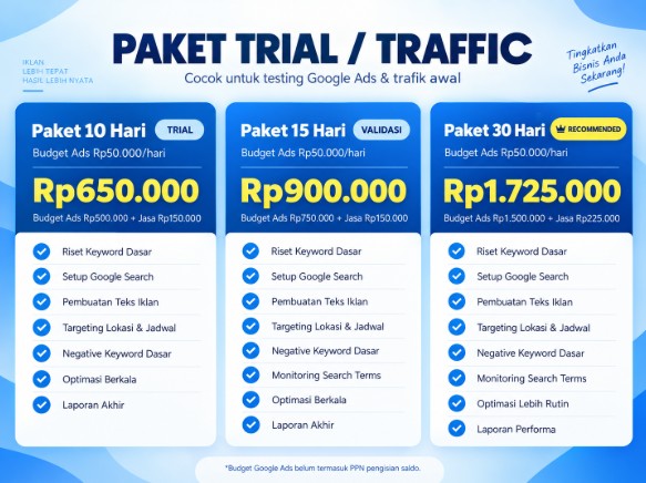 paket iklan google trial traffic